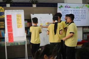 tảng băng trôi chống bạo lực học đường