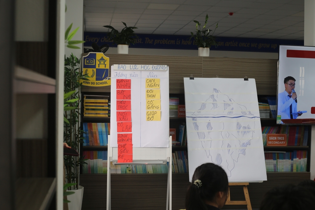 Trường Tiểu học, Trung học cơ sở Kinh Đô – Đông Anh