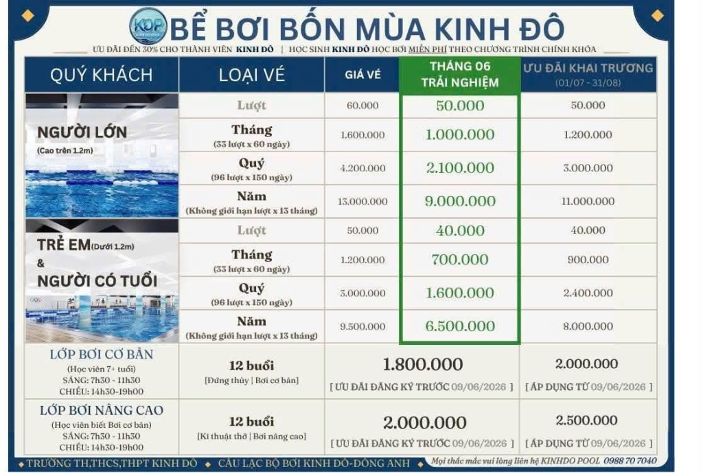 Trường Tiểu học, Trung học cơ sở Kinh Đô – Đông Anh